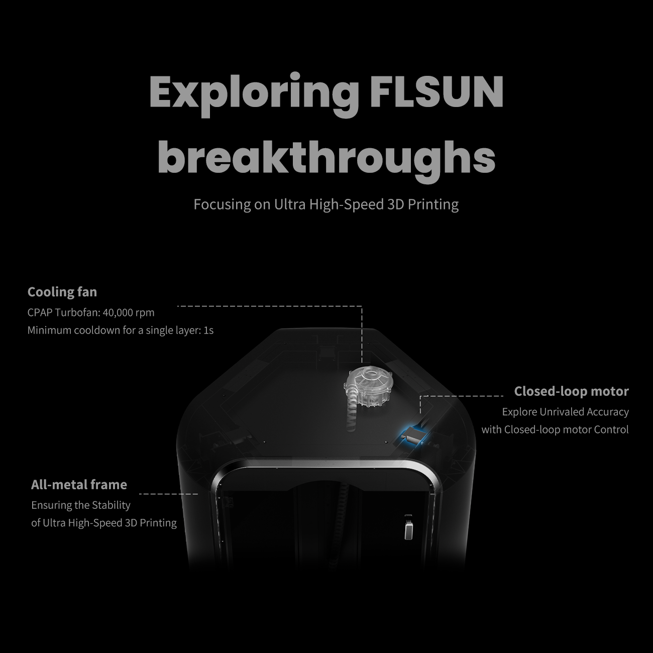 FLSUN S1 Double Deals (2 Printers)